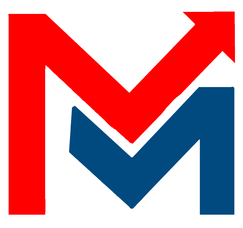 MeasurableMetrics™